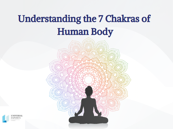 Understanding the 7 Chakras of Human Body